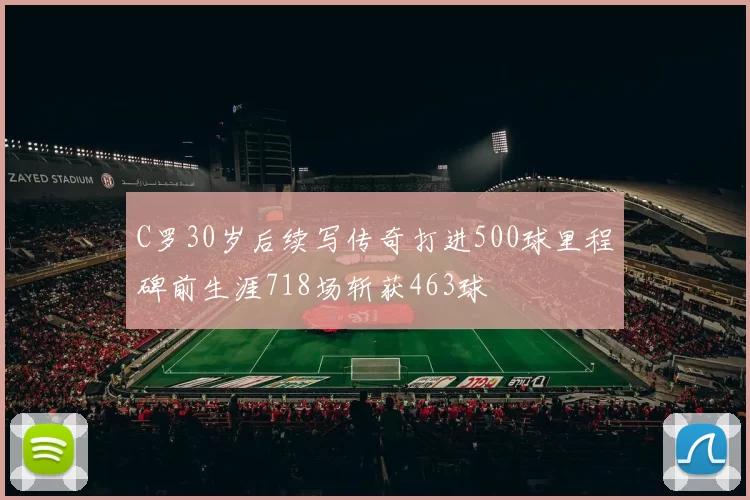C罗30岁后续写传奇打进500球里程碑前生涯718场斩获463球